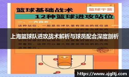上海篮球队进攻战术解析与球员配合深度剖析
