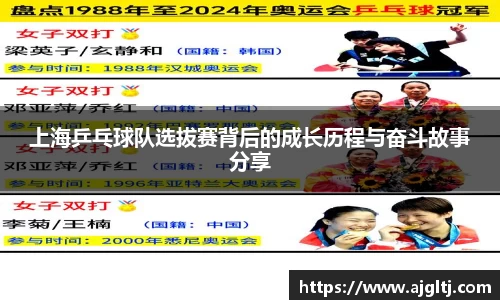 金年会体育官网